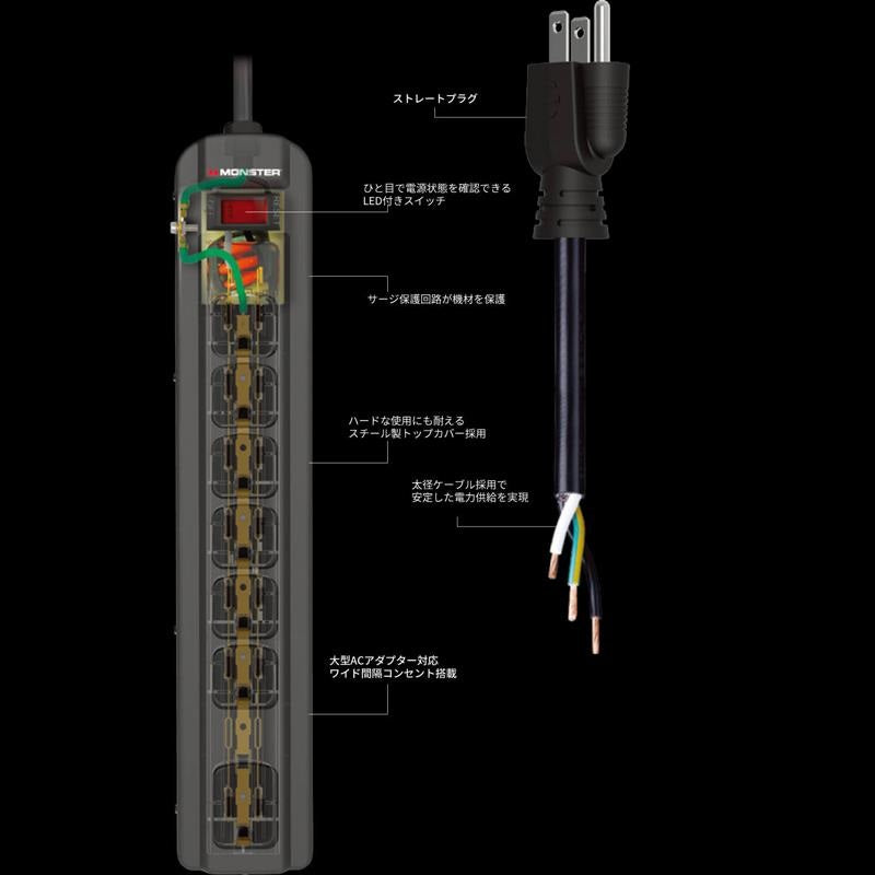 MONSTER_POWER_8000_(Monster)_(Power_Strip)_(Surge_Protection)_(Noise_Filtering)_(7_Outlets)_02