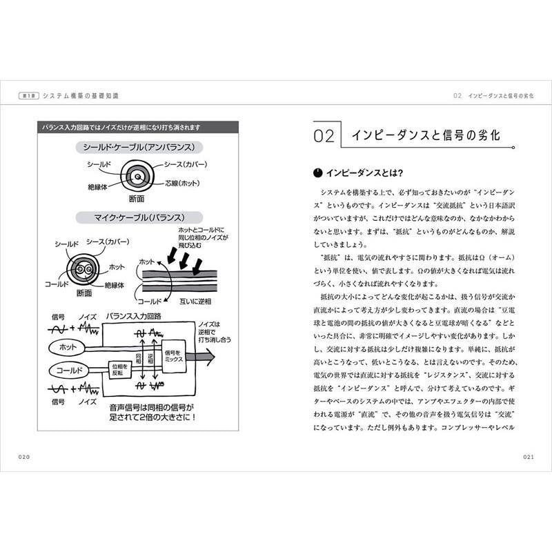 System_Building_Manual_for_Guitarists_and_Bassists_(Revised_and_Expanded_Edition)_02
