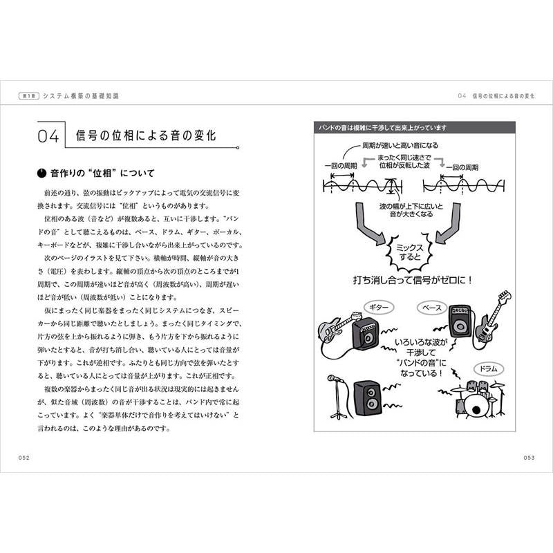 System_Building_Manual_for_Guitarists_and_Bassists_(Revised_and_Expanded_Edition)_03