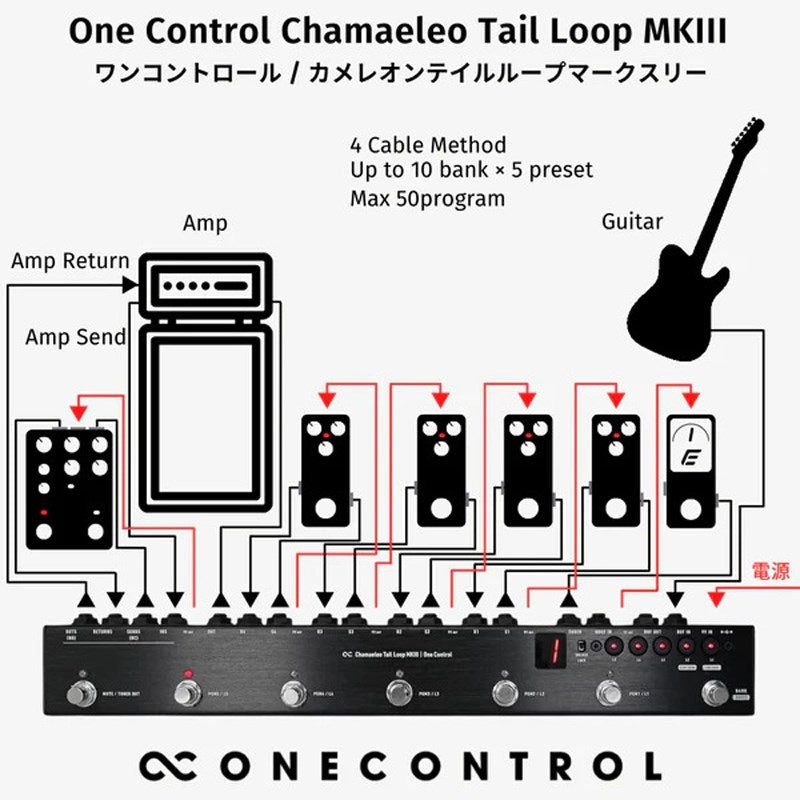 Chamaeleo_Tail_Loop_MKIII_04
