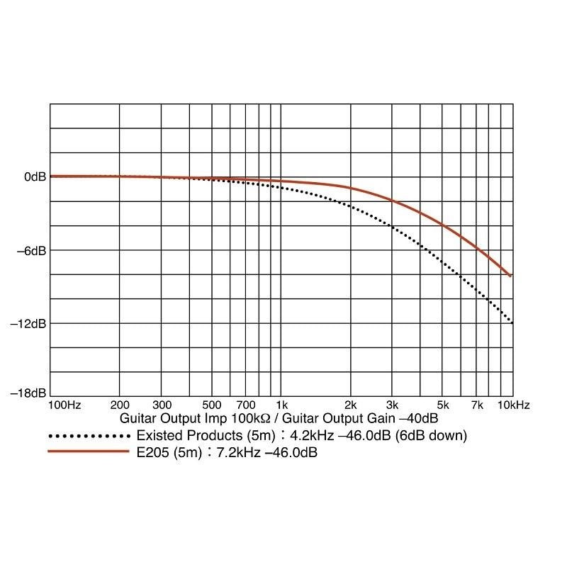 E205_'59ers_(S_S_2_0m)_04