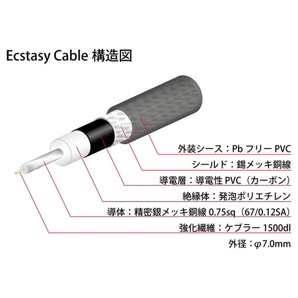 Ecstasy_Cable_(SS_7_0m)_04