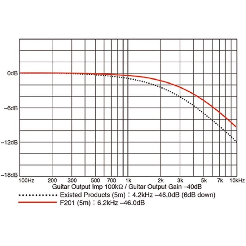F201_Fatman_(S_S_2_0m)_04