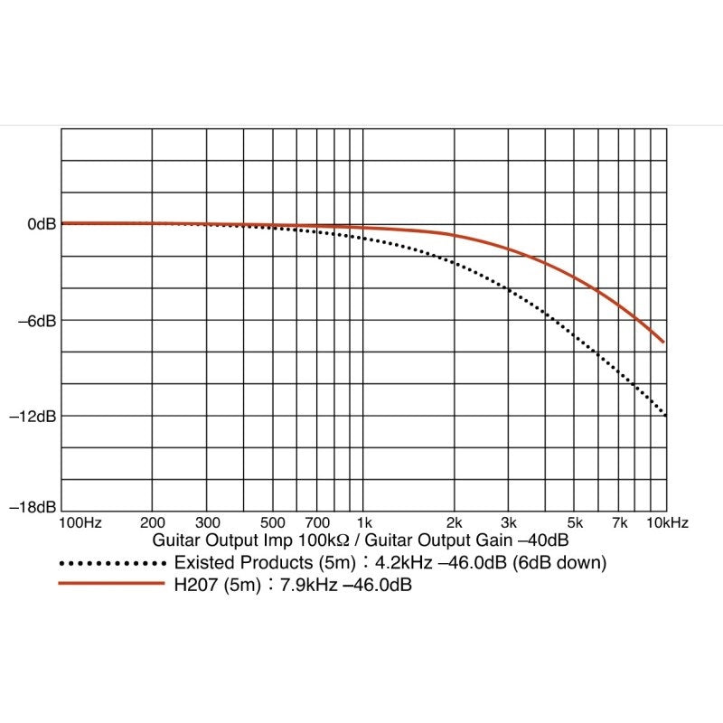 H207_Heartbreaker_(L_L_5_0m)_04