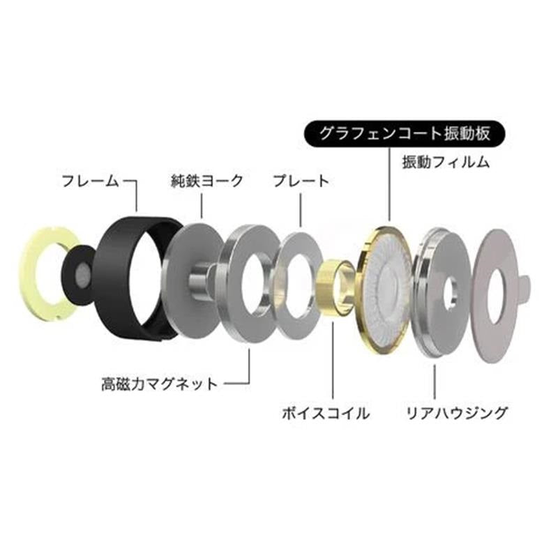 Hi-Unit_Wired_Earphones_HSE-A2000SV_(Silver)_02