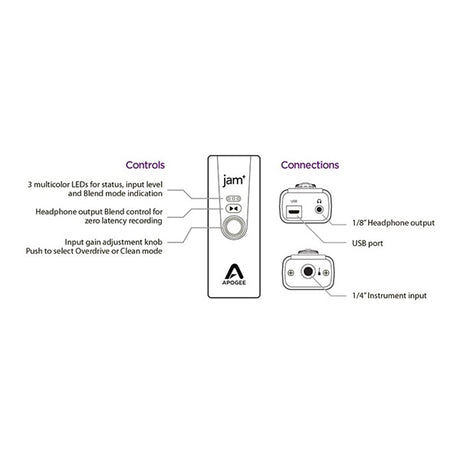 Jam+_(Jam_Plus)_(Apogee)_(Jam_Plus)_(1-year_extended_warranty_included)_08