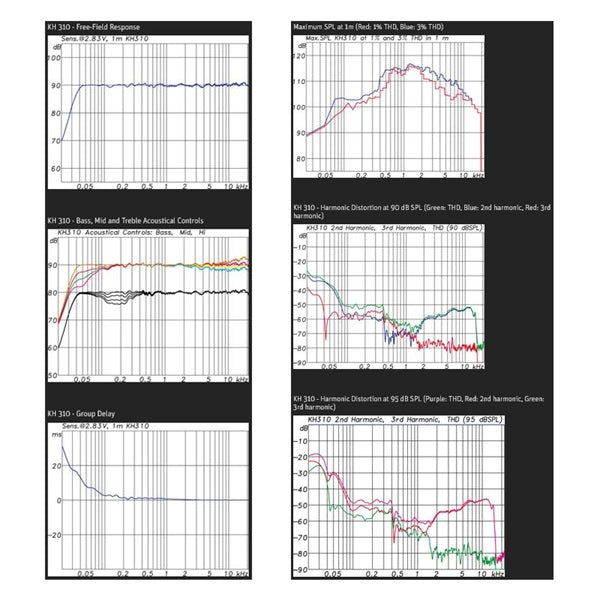 KH310A_LG_RG_(pair)_(Neumann)_(monitor_speakers)_09