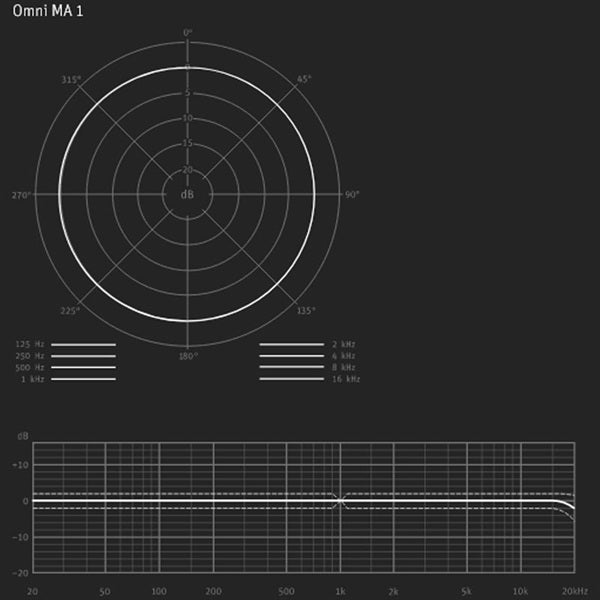 MA_1_(KH_Series_DSP_Monitor_Measurement_Microphone)_(Neumann)_10