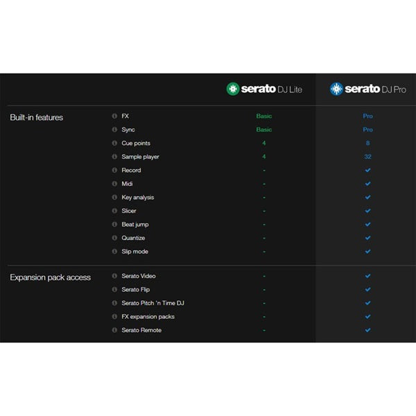 MIXTRACK_PLATINUM_FX_+_Serato_DJ_Pro_License_Set_(Numakura)_05