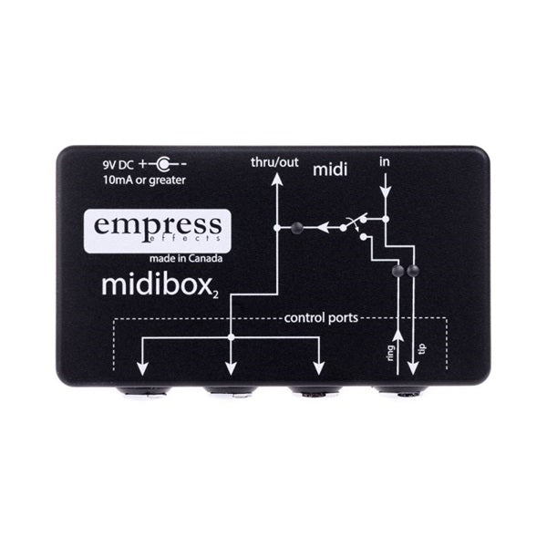 Midibox2_01