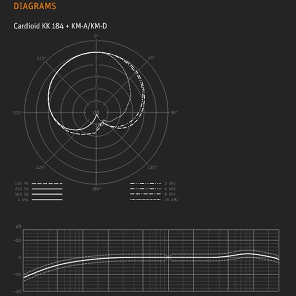 Neumann_KM184_mt_(Unidirectional)_(Black)_(Official_Japanese_Product,_3-Year_Warranty)_(Condenser_Microphone)_06