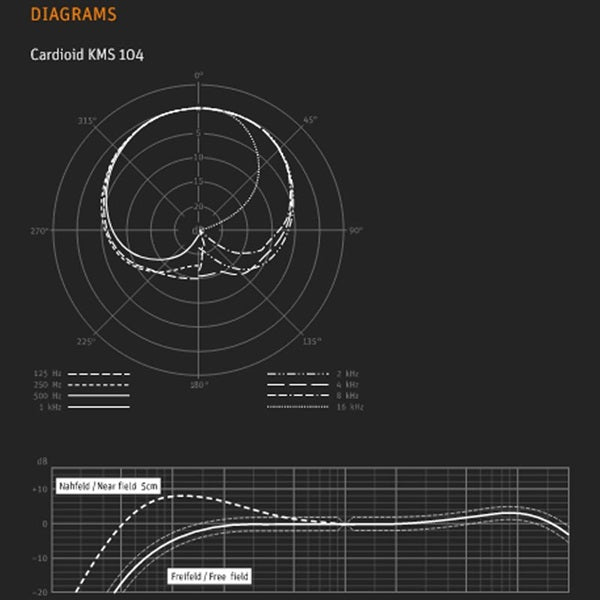 Neumann_KMS_104_Black_Condenser_Microphone_(3-Year_Warranty)_04