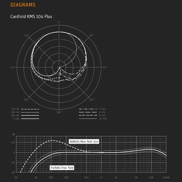 Neumann_KMS_104_Plus_Condenser_Microphone_(Nickel)_(3-Year_Warranty)_05