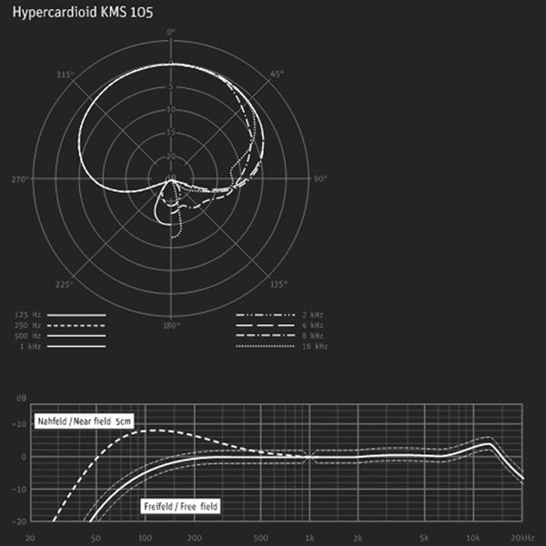 Neumann_KMS_105_Black_Condenser_Microphone_(3-Year_Warranty)_05