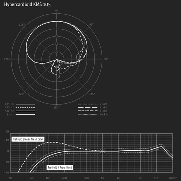 Neumann_KMS_105_Nickel_Condenser_Microphone_(3-Year_Warranty)_09