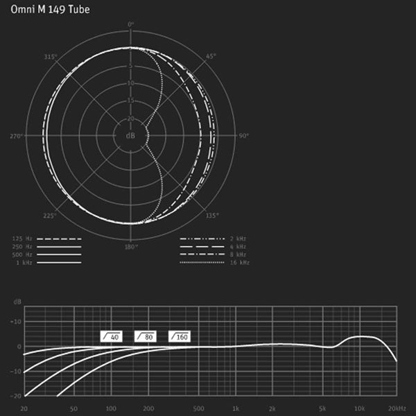 Neumann_M149_Tube_Set_(3-Year_Warranty)_(Vacuum_Tube_Condenser_Microphone)_07