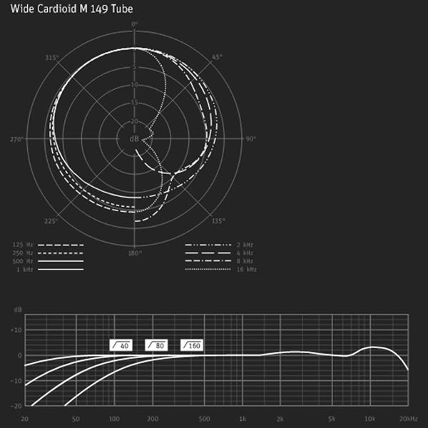 Neumann_M149_Tube_Set_(3-Year_Warranty)_(Vacuum_Tube_Condenser_Microphone)_08