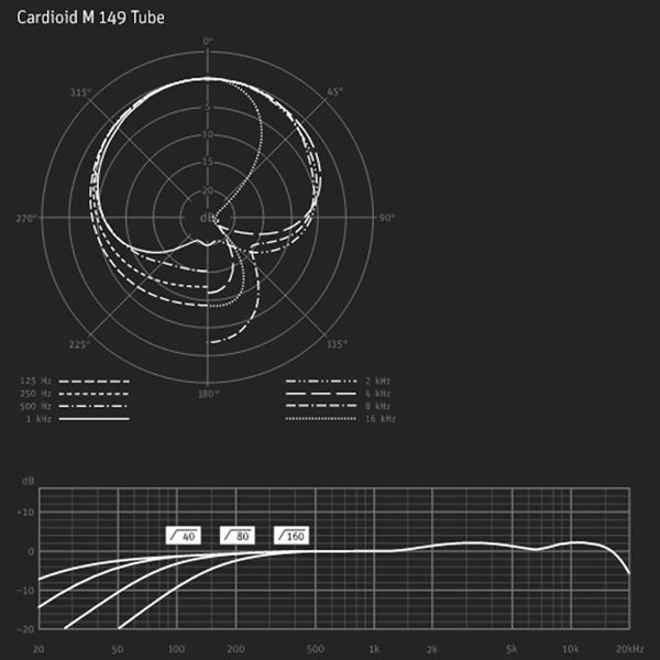 Neumann_M149_Tube_Set_(3-Year_Warranty)_(Vacuum_Tube_Condenser_Microphone)_09