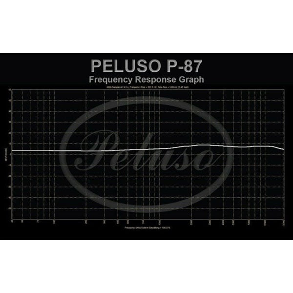 P-87_(domestic_regular_product)_04