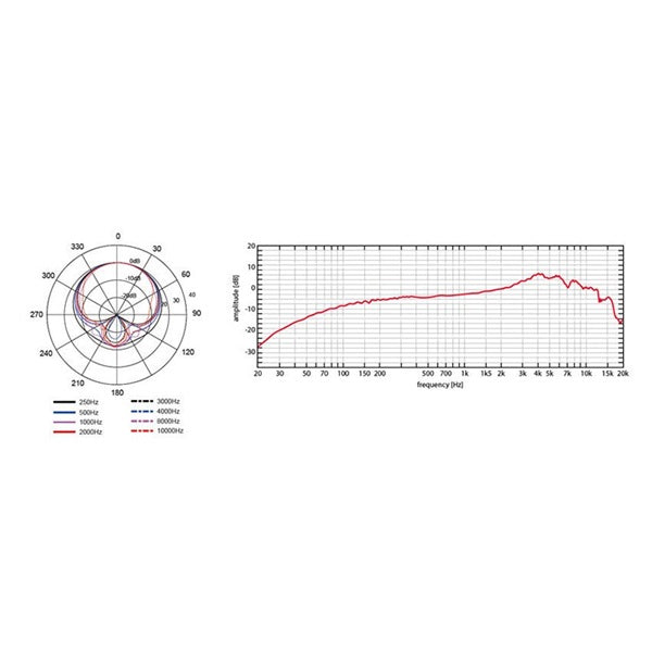 P5_i_(Archer_Game)_02