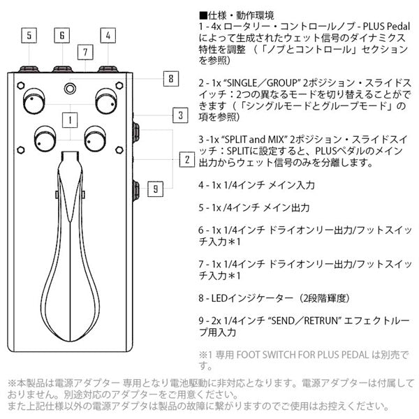 PLUS_PEDAL_(Game_Changer_Audio)_Foot_Pedal_05