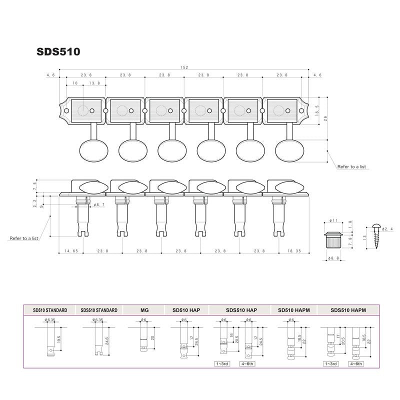 SDS510-05M_GG_L6_HAPM_(GG)_02
