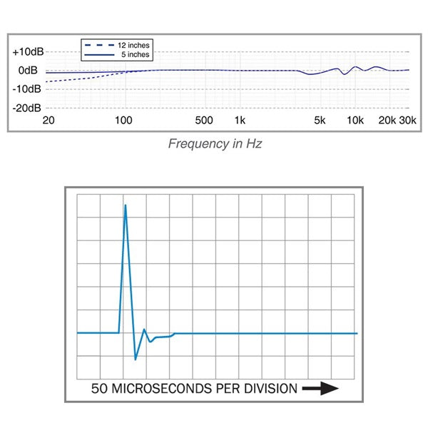 SR314(Premium_Handheld_Vocal_Microphone)_04