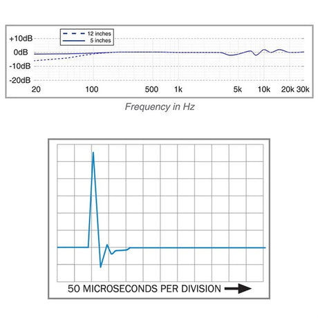 SR314(Premium_Handheld_Vocal_Microphone)_04