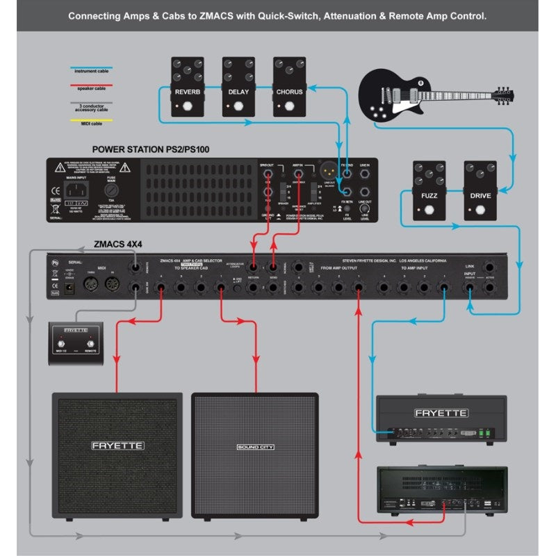 ZMACS_4X4_(Flyette)_04