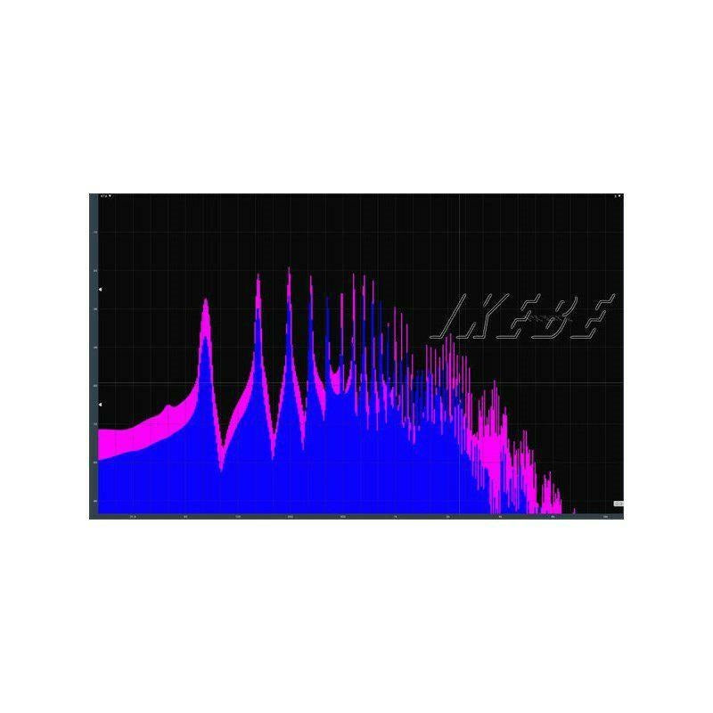 0101Z_Trem_Sand_Blast_Orange_EMG_89_89R，GK5-KIT-G6_Limited_11
