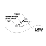 Prestige_Ax_Design_Lab_RG5121ET-PRT_04