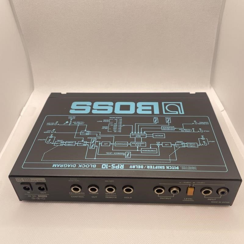 USED_​​RPS-10_03