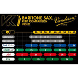 [New_Product]_Vandoren_VK1_Synthetic_Reed_for_Baritone_Saxophone_(Hardness__30)_[Shipped_via_Courier]_[Official_Import]_04