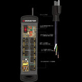 MONSTER_POWER_8001_(Monster)_(Power_Strip)_(Surge_Protection)_(Noise_Filtering)_(7_Outlets)_(USB_Power)_02