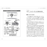 System_Building_Manual_for_Guitarists_and_Bassists_(Revised_and_Expanded_Edition)_02