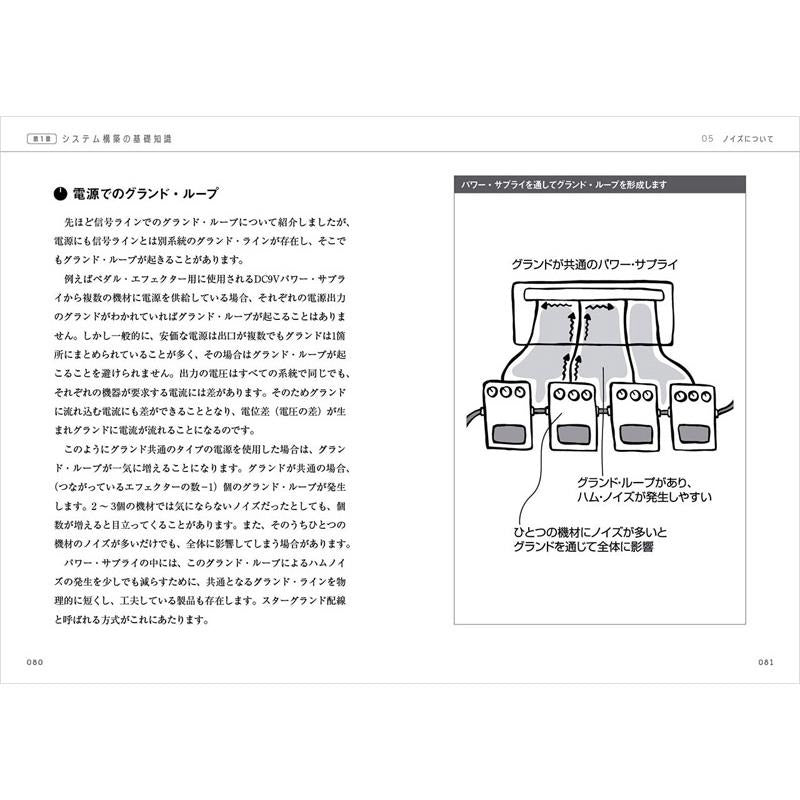 System_Building_Manual_for_Guitarists_and_Bassists_(Revised_and_Expanded_Edition)_04