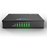 AVB_Switch_01