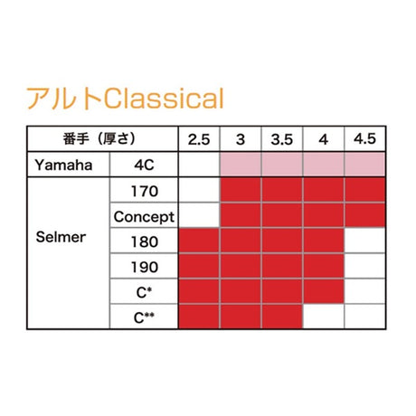 Air-Through_Classical_Alto_Saxophone_Reeds_(Hardness__3_5)_04