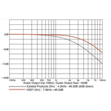 [Autumn_Super_Sale]_H207_Heartbreaker_(S_S_5_0m)_04