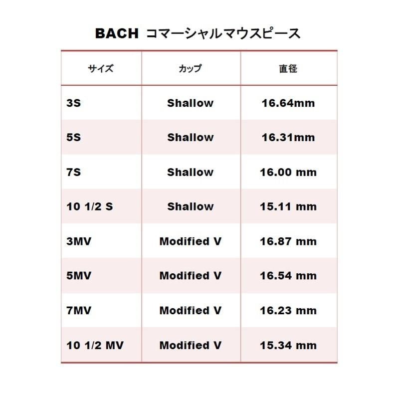Bach_Commercial_5S_SGP_Trumpet_Mouthpiece_[Store_Display_Item_☆_Clearance_Sale!!]_04