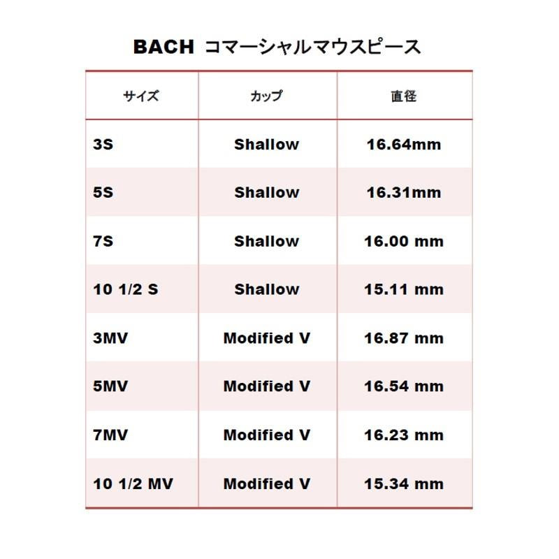 Bach___1C_IPGP_(Rim-PGP)_Trumpet_Mouthpiece_02