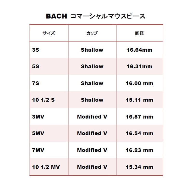 Bach___Commercia_10-1_2MV_GP_Trumpet_Mouthpiece_02