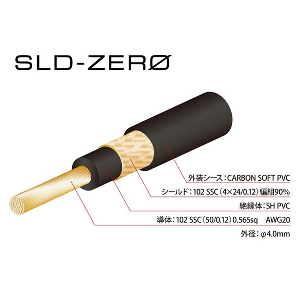 [Backorder_Item]_NEO_Solderless_Series_Faster_&_Stronger_The_Exclusive_Solderless_Cable_[SLD-ZERO_50m_Bobbin]_03