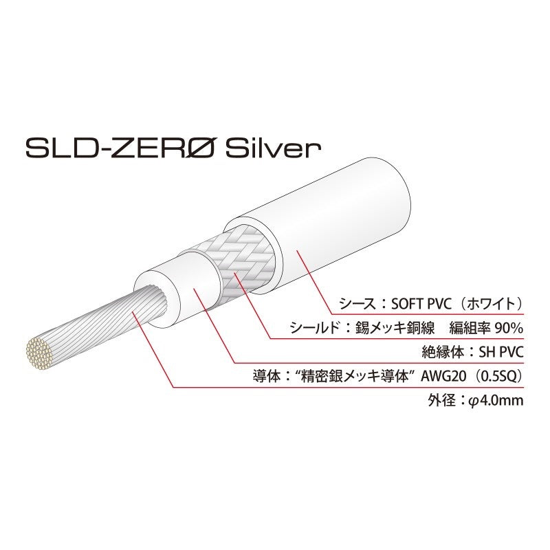 [Backorder_item]_SLD-ZERO_Silver_(50m_roll)_02