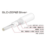 [Backorder_item]_SLD-ZERO_Silver_(50m_roll)_02