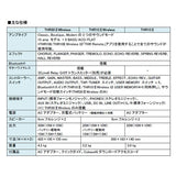 [Beginner_Support!_Practice_Guitar_Amp_Selection]_THR10II_(Yamaha)_06