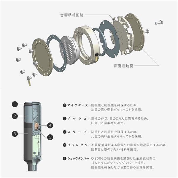 C-80_(unidirectional_condenser_microphone)_09