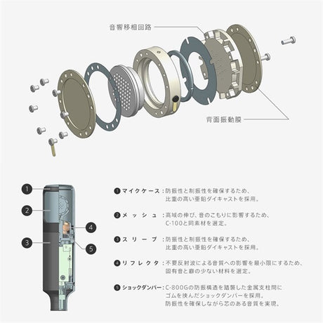 C-80_(unidirectional_condenser_microphone)_09