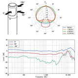 C-80_(unidirectional_condenser_microphone)_10