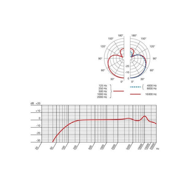 C7_(Arkage)_02